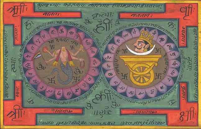 How to worship ganesh