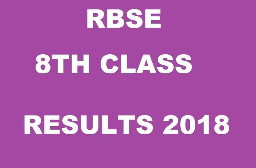 RBSE 8th class result 2018