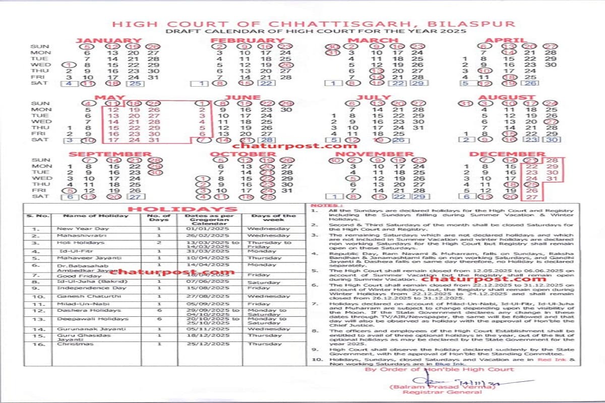 High Court Holiday 2025